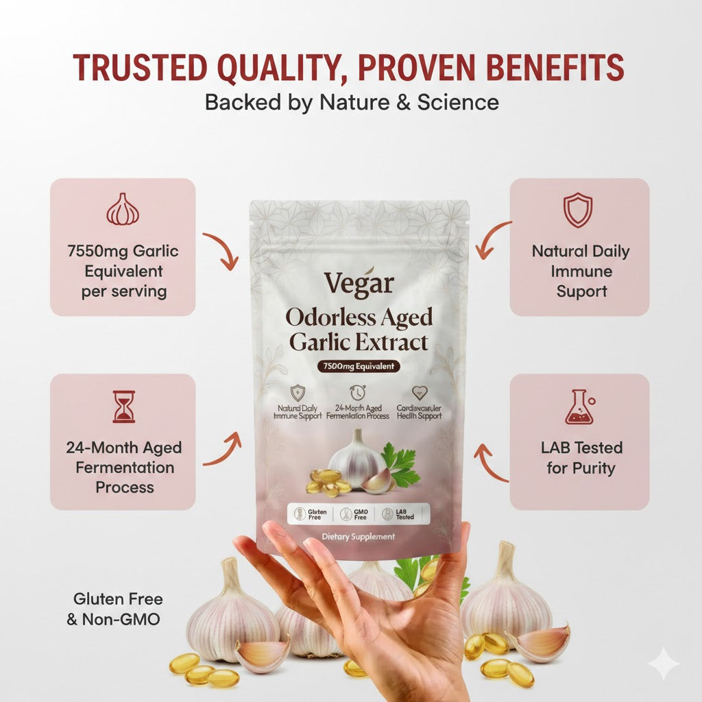 Aged Garlic Extract - 7500mg Odorless Softgels