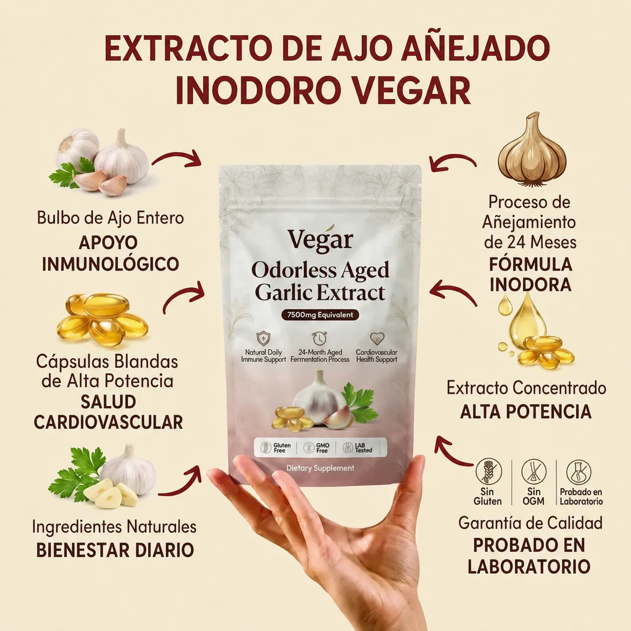 Extracto de ajo madurado - Cápsulas blandas inodoras de 7500 mg