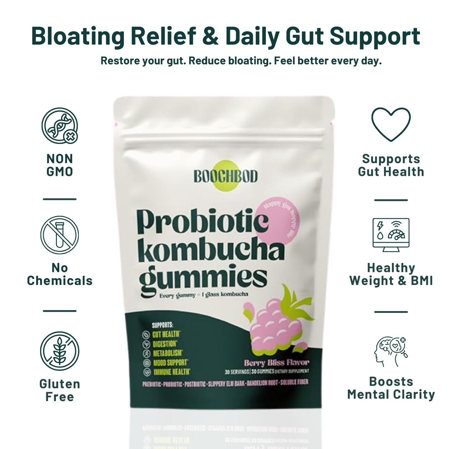 BoochBod - Probiotic Kombucha Gummies